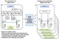 Etrace methodology.jpg