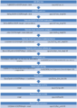 LDSTR.png