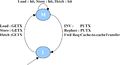 MI example cache FSM.jpg